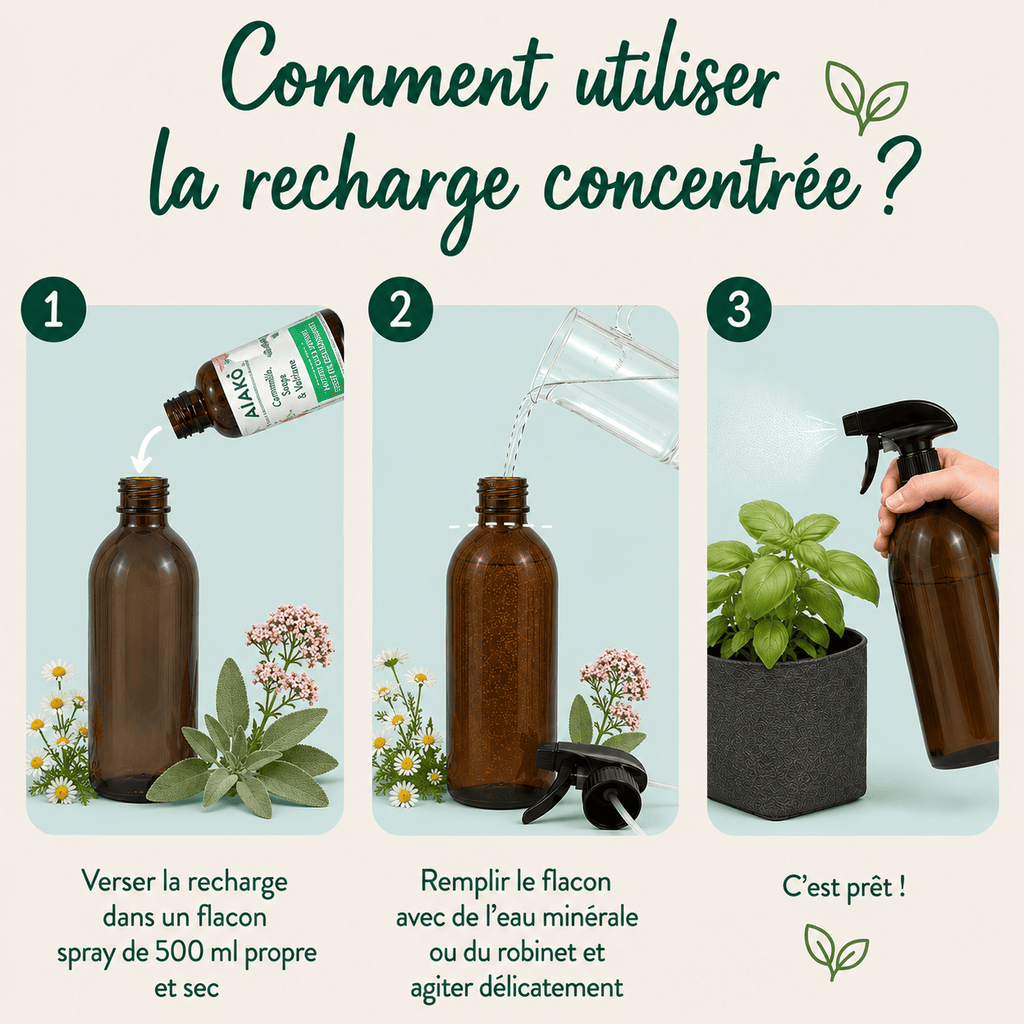 Concentré Levée des semis "Aiako" 30 ml