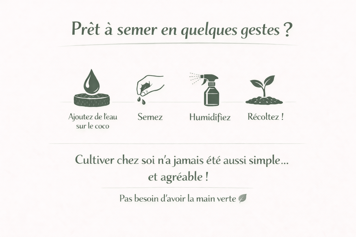 Kit radis de 18 jours bio 4 L